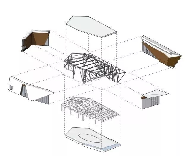 结构拆解，，，凯时AG修建设计