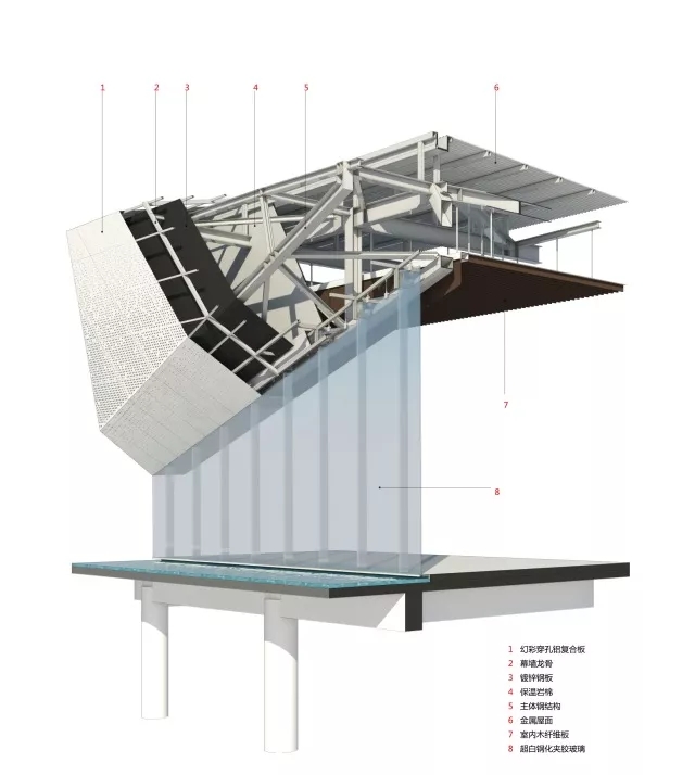 幕墙设计，，，凯时AG修建设计