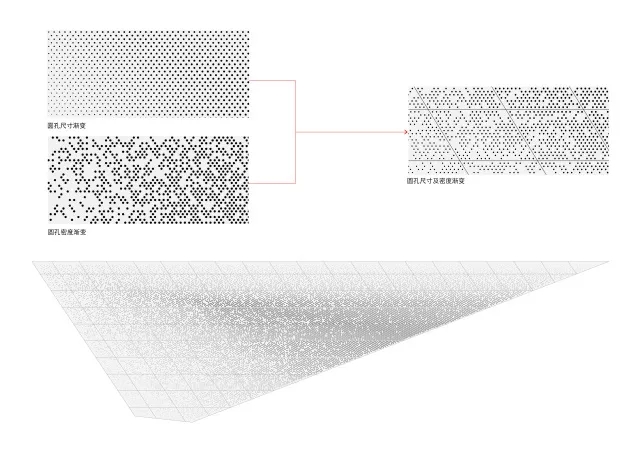 幕墙穿孔形式剖析图，，，凯时AG修建设计